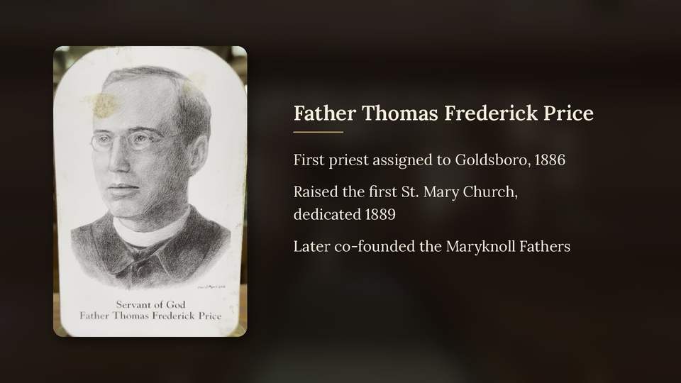 History card mock-up: the drawing of Father Thomas Frederick Price beside three lines of parish history